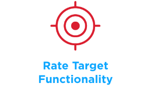 Rate Target Functionality