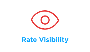 Rate Visibility